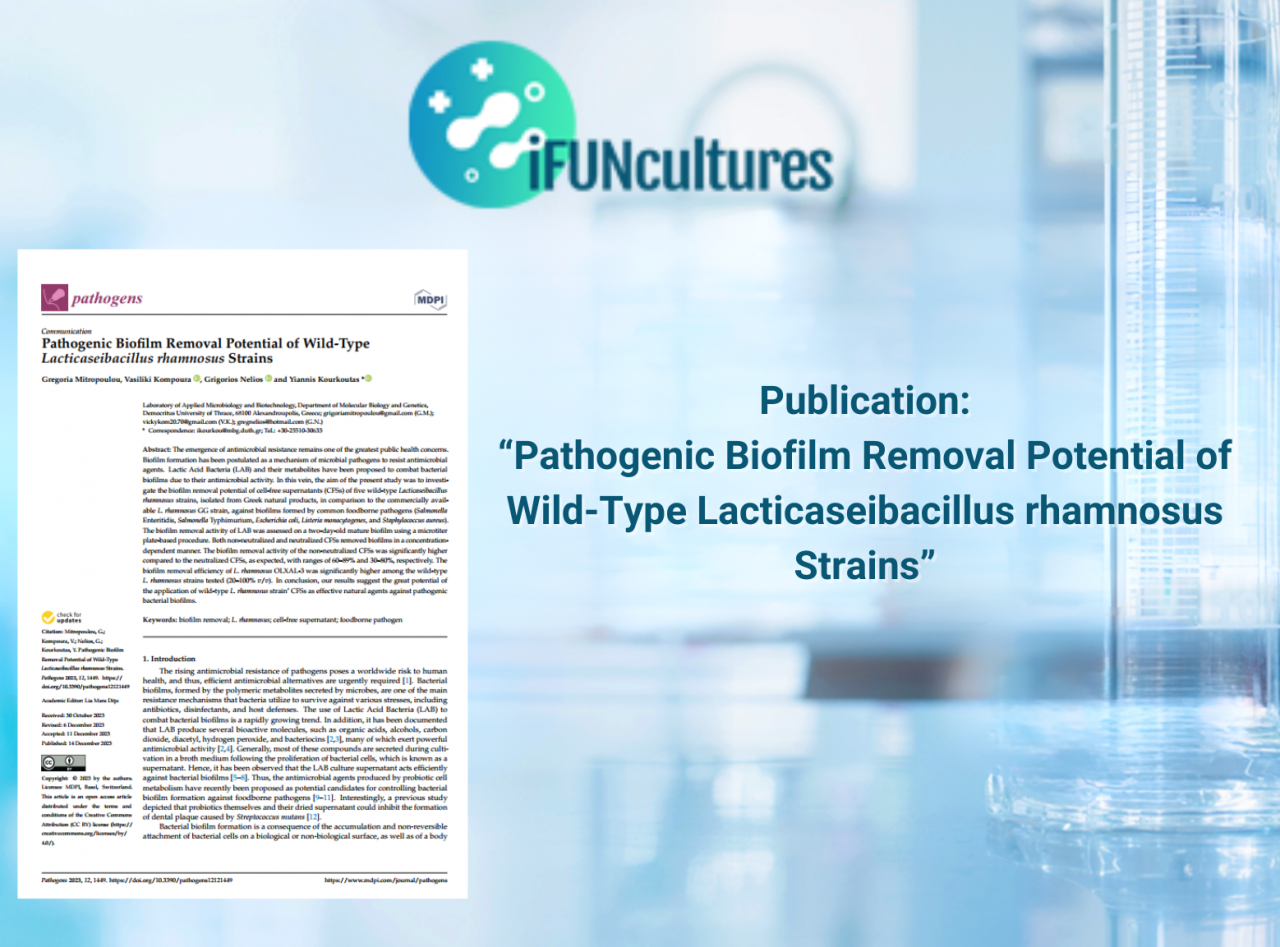 iFUNcultures-Pathogenic-Biofilm-Removal-Potential-of-Wild-Type-Lacticaseibacillus-rhamnosus-Strains-en